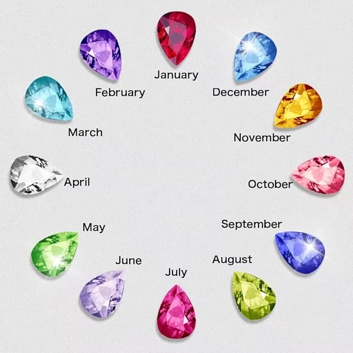 Still Yours – Heart Birthstone Necklace